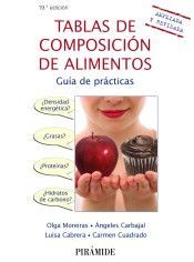 TABLAS DE COMPOSICIN DE ALIMENTOS