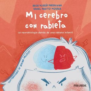 MI CEREBRO CON RABIETA