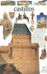 CASTILLOS