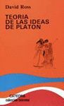 TEORIA DE LAS IDEAS DE PLATON