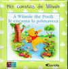 A WINNIE THE POOH LE ENCANTA LA PRIMAVERA
