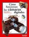 CMO FUNCIONAN LAS CMARAS DIGITALES