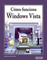 CMO FUNCIONA WINDOWS VISTA