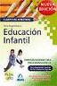 CUERPO DE MAESTROS. EDUCACI�N INFANTIL. C�MO ELABORAR UNA PROGRAMACI�N 10