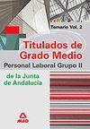 GRUPO II DE PERSONAL LABORAL DE LA JUNTA DE ANDALUCÍA TITULADOS DE GRADO MEDIO.