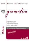 GRAM�TICA. NIVEL  MEDIO  B1