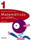 MATEM�TICAS 1.