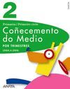 CO�ECEMENTO DO MEDIO 2.