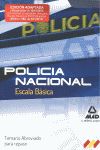 ESCALA BSICA DE POLICA NACIONAL. TEMARIO ABREVIADO PARA REPASO