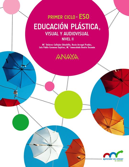 EDUCACIN PLSTICA, VISUAL Y AUDIOVISUAL. NIVEL II.