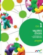 VALORES TICOS 1.