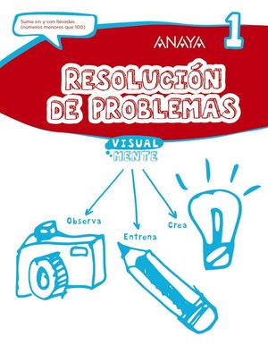 RESOLUCIN DE PROBLEMAS 1.