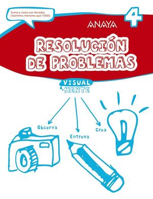 RESOLUCIN DE PROBLEMAS 4.