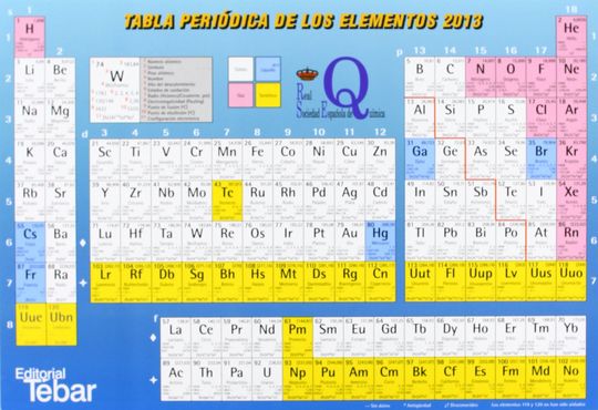 TABLA PERIDICA DE LOS ELEMENTOS 2013