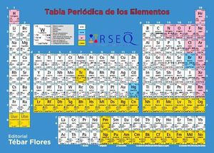 TABLA PERIDICA DE LOS ELEMENTOS (A4)