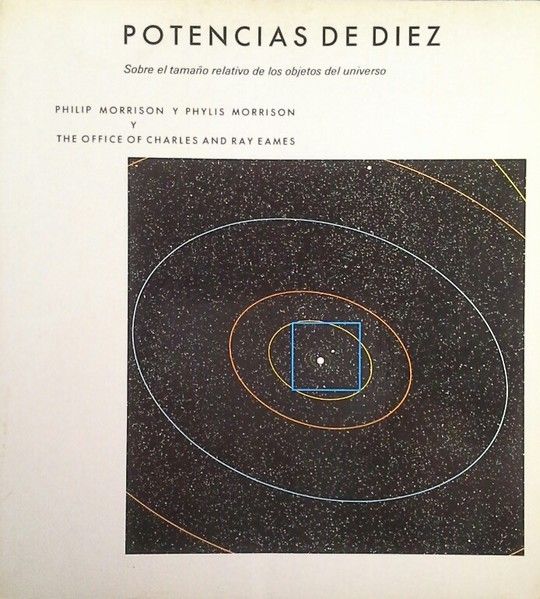 POTENCIAS DE DIEZ