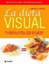 LA DIETA VISUAL