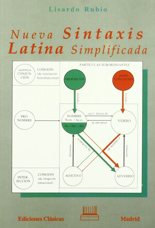 NUEVA SINTAXIS LATINA SIMPLIFICADA