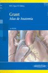 GRANT ATLAS DE ANATOMIA