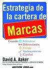 ESTRATEGIA DE LA CARTERA DE MARCAS