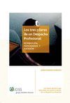 LOS TRES PILARES DE UN DESPACHO PROFESIONAL