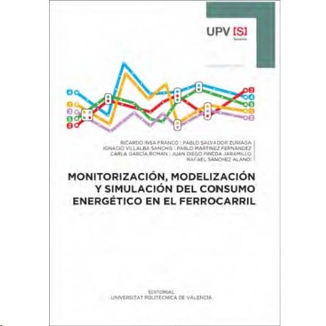 MONITORIZACIN, MODELIZACIN Y SIMULACIN DEL CONSUMO ENERGTICO EN EL FERROCARR