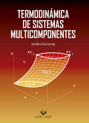 TERMODINMICA DE SISTEMAS MULTICOMPONENTES