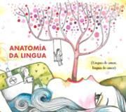 ANATOMIA DA LINGUA