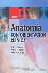 ANATOMIA CON ORIENTACION CLINICA