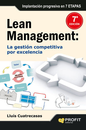 LEAN MANAGEMENT