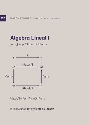 �LGEBRA LINEAL I