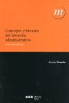 CONCEPTO Y FUENTES DEL DERECHO ADMINISTRATIVO