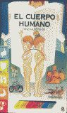 CUERPO HUMANO OBSERVA COMO ES