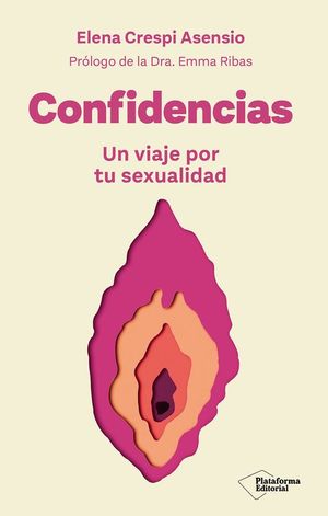 CONFIDENCIAS. UN VIAJE POR TU SEXUALIDAD